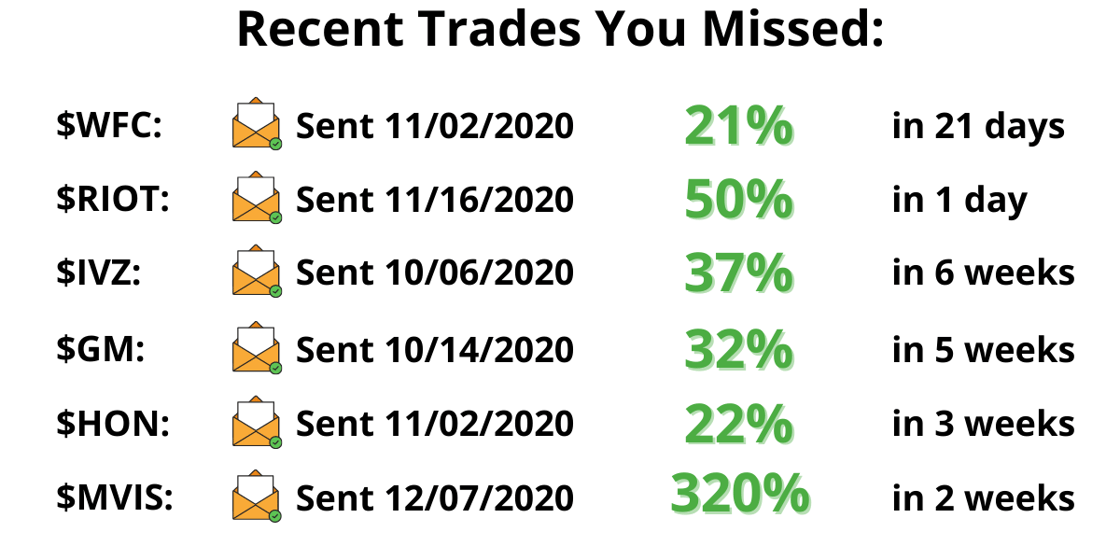 Stock Picks Examples (1)